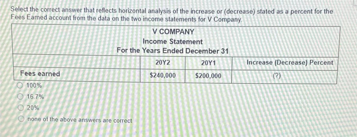 Select the correct answer that reflects horizontal analysis of the increase or (decrease) stated as a percent for the
Fees Eamed account from the data on the two income statements for V Company.
V COMPANY
Income Statement
For the Years Ended December 31
20Y1
$200,000
Fees earned
100%
O 16.7%
20%
Onone of the above answers are correct
20Y2
$240,000
Increase (Decrease) Percent
(?)