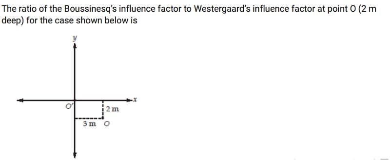 The ratio of the Boussinesq's influence factor to Westergaard's influence factor at point 0 (2 m
deep) for the case shown below is
2 m
3m O