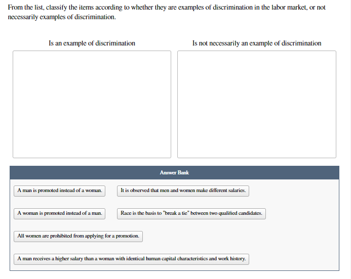 From the list, classify the items according to whether they are examples of discrimination in the labor market, or not
necessarily examples of discrimination.
Is an example of discrimination
Is not necessarily an example of discrimination
Answer Bank
A man is promoted instead of a woman.
It is observed that men and women make different salaries.
A woman is promoted instead of a man.
Race is the basis to "brcak a tie" between two qualified candidates.
All women are prohibited from applying for a promotion.
A man reccives a higher salary than a woman with identical human capital characteristics and work history.
