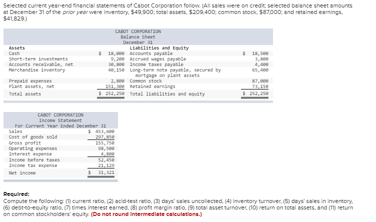 Selected current year-end financial statements of Cabot Corporation follow. (All sales were on credit; selected balance sheet amounts
at December 31 of the prior year were inventory. $49,900: total assets. $209,400; common stock, $87,000; and retained earnings,
$41,829.)
CABOT CORPORATION
Balance Sheet
December 31
Assets
Liabilities and Equity
Cash
Short-term investments
Accounts receivable, net
Merchandise inventory
18, 000 Accounts payable
9, 200
30, 800 Income taxes payable
40,150 Long-term note payable, secured by
18,500
3, 800
4,400
65,400
Accrued wages payable
mortgage on plant assets
Prepaid expenses
Plant assets, net
2,800 Common stock
151, 300 Retained earnings
$ 252, 250 Total liabilities and equity
87, e00
73,150
$ 252, 250
Total assets
CABOT CORPORATION
Income Statement
For Current Year Ended December 31
$ 453, 600
297,850
155,750
98, 500
4,800
52,450
21,129
Sales
Cost of goods sold
Gross profit
Operating expenses
Interest expense
Income before taxes
Income tax expense
Net income
24
31,321
Requlred:
Compute the following: (1) current ratio, (2) acid-test ratio, (3) days' sales uncollected, (4) inventory turnover, (5) days' sales in inventory.
(6) debt-to-equity ratio, (7) times interest earned, (8) profit margin ratio. (9) total asset turnover, (10) return on total assets, and (11) return
on common stockholders' equity. (Do not round Intermedlate calculations.)
