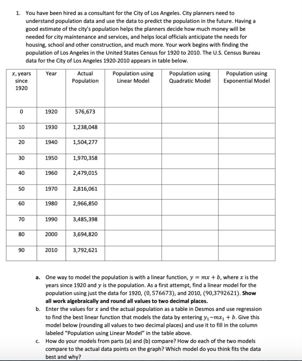 1. You have been hired as a consultant for the City of Los Angeles. City planners need to
understand population data and use the data to predict the population in the future. Having a
good estimate of the city's population helps the planners decide how much money will be
needed for city maintenance and services, and helps local officials anticipate the needs for
housing, school and other construction, and much more. Your work begins with finding the
population of Los Angeles in the United States Census for 1920 to 2010. The U.S. Census Bureau
data for the City of Los Angeles 1920-2010 appears in table below.
Year
Actual
Population using
Population using
Quadratic Model
Population using
Exponential Model
х, уears
since
Population
Linear Model
1920
1920
576,673
10
1930
1,238,048
20
1940
1,504,277
30
1950
1,970,358
40
1960
2,479,015
50
1970
2,816,061
60
1980
2,966,850
70
1990
3,485,398
80
2000
3,694,820
90
2010
3,792,621
a. One way to model the population is with a linear function, y = mx + b, where x is the
years since 1920 and y is the population. As a first attempt, find a linear model for the
population using just the data for 1920, (0, 576673), and 2010, (90,3792621). Show
all work algebraically and round all values to two decimal places.
b. Enter the values for x and the actual population as a table in Desmos and use regression
to find the best linear function that models the data by entering y,~mx, + b. Give this
model below (rounding all values to two decimal places) and use it to fill in the column
labeled "Population using Linear Model" in the table above.
c. How do your models from parts (a) and (b) compare? How do each of the two models
compare to the actual data points on the graph? Which model do you think fits the data
best and why?
