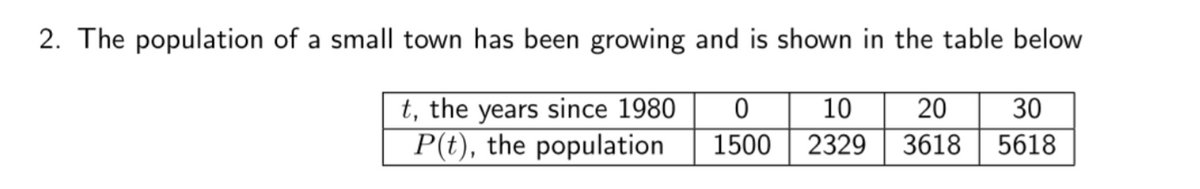 2. The population of a small town has been growing and is shown in the table below
t, the years since 1980
P(t), the population
10
20
30
1500
2329
3618
5618
