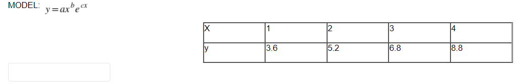 MODEL:
y=ax"ex
2
3
4
36
5.2
6.8
8.8
