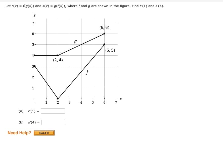 Let r(x) = f(g(x)) and s(x) = g(f(x)), where f and g are shown in the figure. Find r'(1) and s'(4).
y
(6, 6)
6.
5
(6, 5)
4
(2, 4)
f
1
X
1
4
5
6.
7
(a) r'(1) =
(b) s'(4) =
Need Help?
Read It
3.
2.
