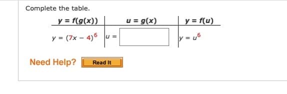 Complete the table.
y = f(g(x))
u = g(x)
y = f(u)
y = (7x – 4)6
y = u6
u =
Need Help?
Read It
