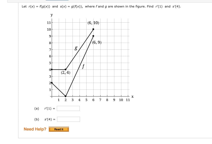 Let r(x) = f(g(x)) and s(x) = g(f(x)), where f and g are shown in the figure. Find r'(1) and s'(4).
y
11
(6, 10)
10
8.
(6, 9)
7
6
5
4
(2, 4)
2
1
2
3
4
5 6 7 8
9 10 11
(a)
r'(1) =
(b)
s'(4) =
Need Help?
Read It
