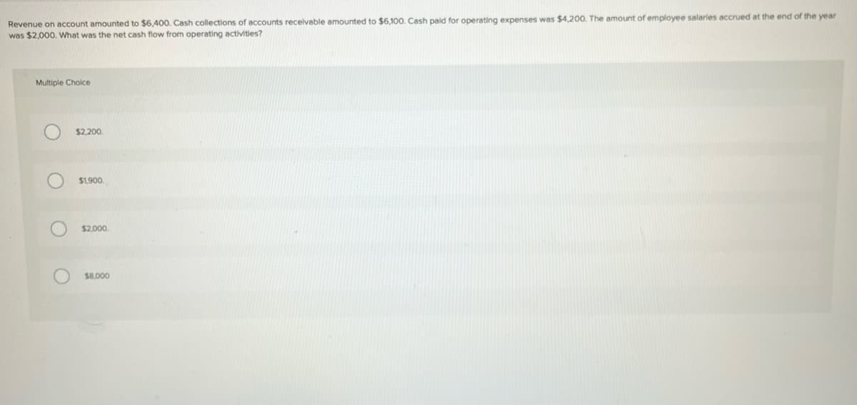 Revenue on account amounted to $6,400. Cash collections of accounts receivable amounted to $6,100. Cash paid for operating expenses was $4,200. The amount of employee salaries accrued at the end of the year
was $2,000. What was the net cash flow from operating activities?
Multiple Choice
O
O
O
$2,200.
$1,900.
$2,000.
$8,000