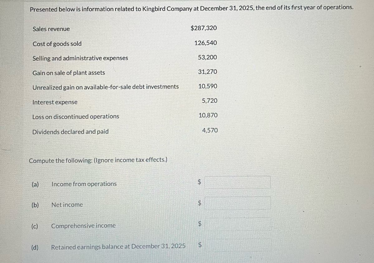 Presented below is information related to Kingbird Company at December 31, 2025, the end of its first year of operations.
Sales revenue
Cost of goods sold
Selling and administrative expenses
Gain on sale of plant assets
Unrealized gain on available-for-sale debt investments
Interest expense
Loss on discontinued operations
Dividends declared and paid
Compute the following: (Ignore income tax effects.)
(a)
(b)
(c)
(d)
Income from operations
Net income
Comprehensive income
Retained earnings balance at December 31, 2025
$287,320
126,540
53,200
31,270
10,590
5,720
10,870
$
4,570
$
$
$