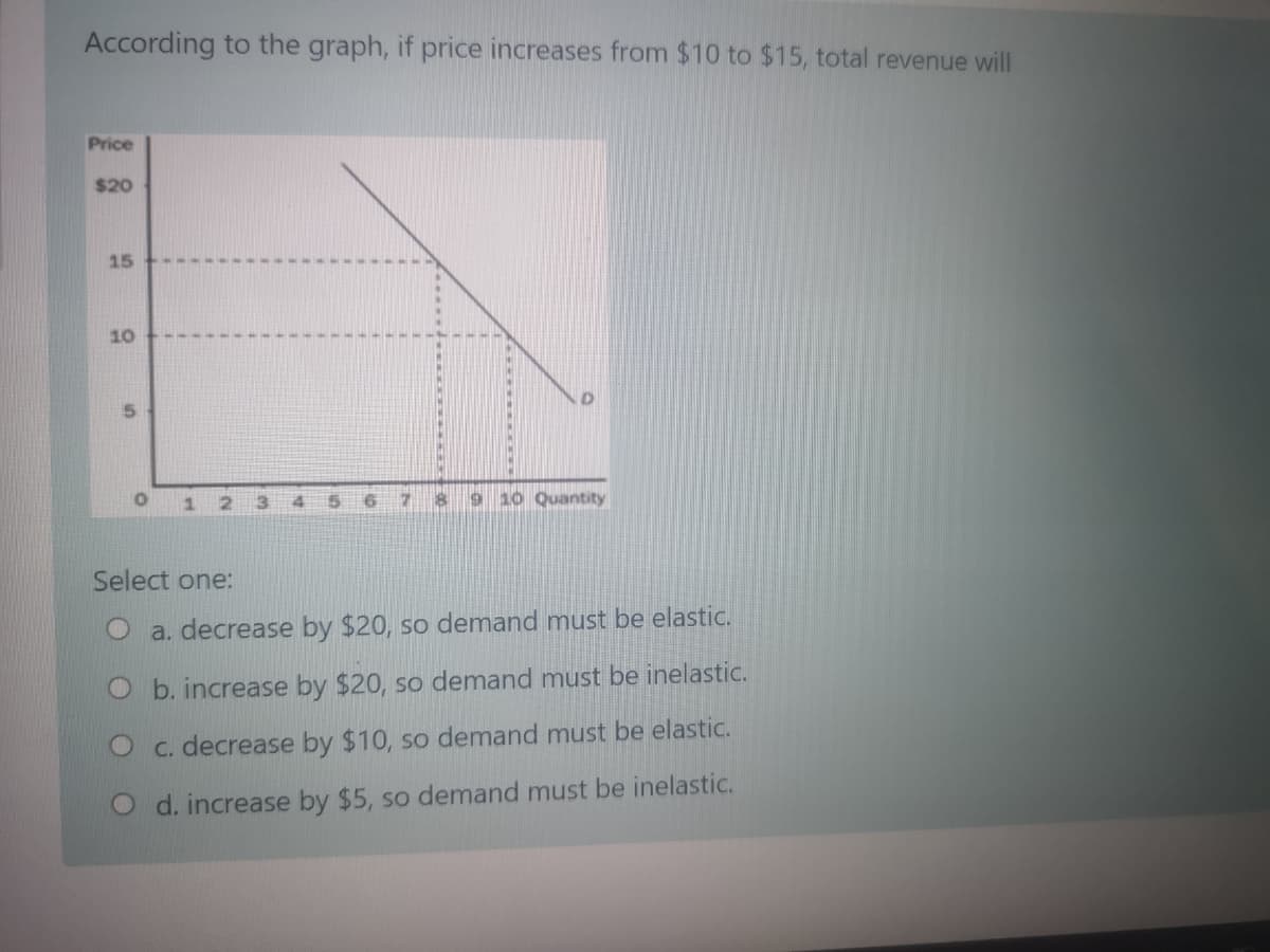 According to the graph, if price increases from $10 to $15, total revenue will
Price
$20
15
10
10 Quantity
Select one:
O a. decrease by $20, so demand must be elastic.
O b. increase by $20, so demand must be inelastic.
O c. decrease by $10, so demand must be elastic.
O d. increase by $5, so demand must be inelastic.
