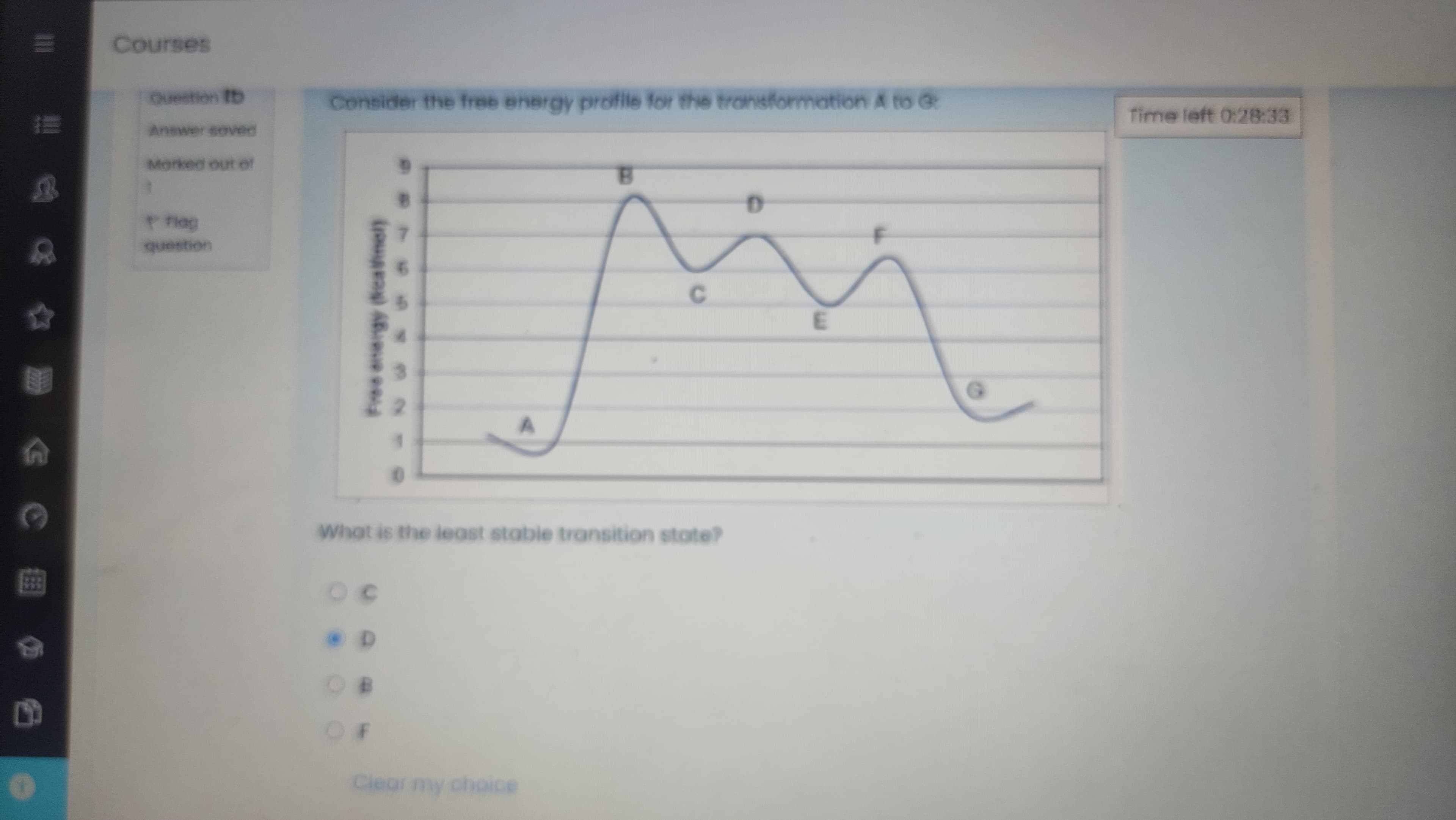 Courses
Question Ib
Consider the free energy profile for the transformation A to G
Time left 0:28:33
Answer soved
Morked out of
nag
question
What is the least stable transition stote?
$22
Clear my choice
LEGO
Free energy (Neathmel)
