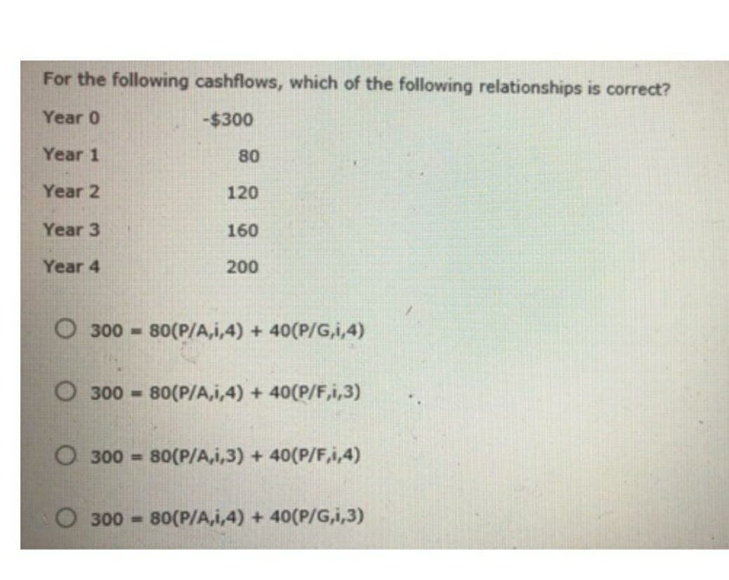 For the following cashflows, which of the following relationships is correct?
Year 0
-$300
Year 1
Year 2
Year 3
Year 4
300-
80
120
160
200
80(P/A,i,4) + 40(P/G,i,4)
300-> 80(P/A,i,4) + 40(P/F,i,3)
O 300=80(P/A,i,3) + 40(P/F,i,4)
300 80(P/A,i,4) + 40(P/G,i,3)