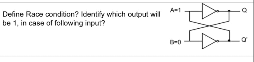 A=1
Define Race condition? Identify which output will
be 1, in case of following input?
Q'
B=0
