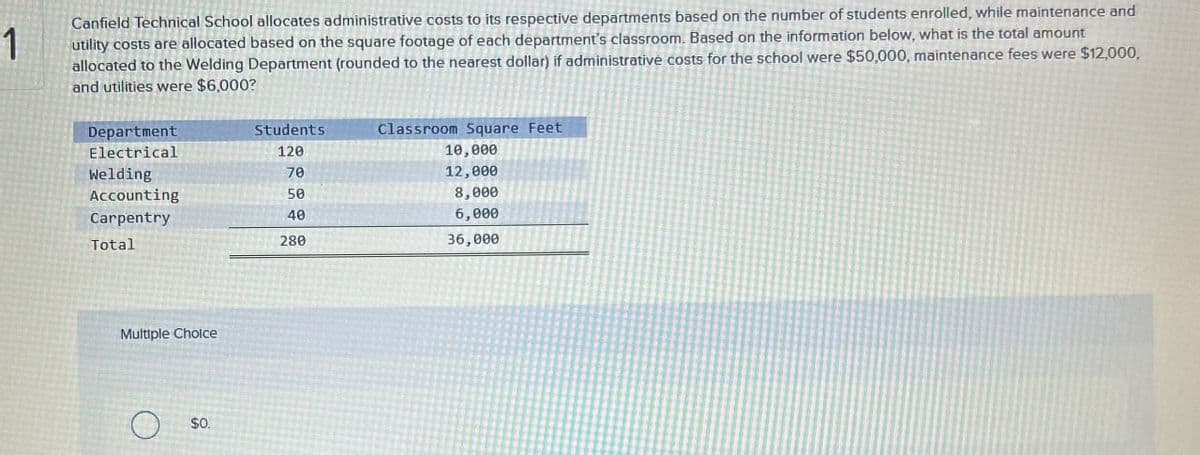 1
Canfield Technical School allocates administrative costs to its respective departments based on the number of students enrolled, while maintenance and
utility costs are allocated based on the square footage of each department's classroom. Based on the information below, what is the total amount
allocated to the Welding Department (rounded to the nearest dollar) if administrative costs for the school were $50,000, maintenance fees were $12,000,
and utilities were $6,000?
Department
Students
Classroom Square Feet
Electrical
120
10,000
Welding
70
12,000
Accounting
50
8,000
Carpentry
40
6,000
Total
280
36,000
Multiple Choice
C
$0.