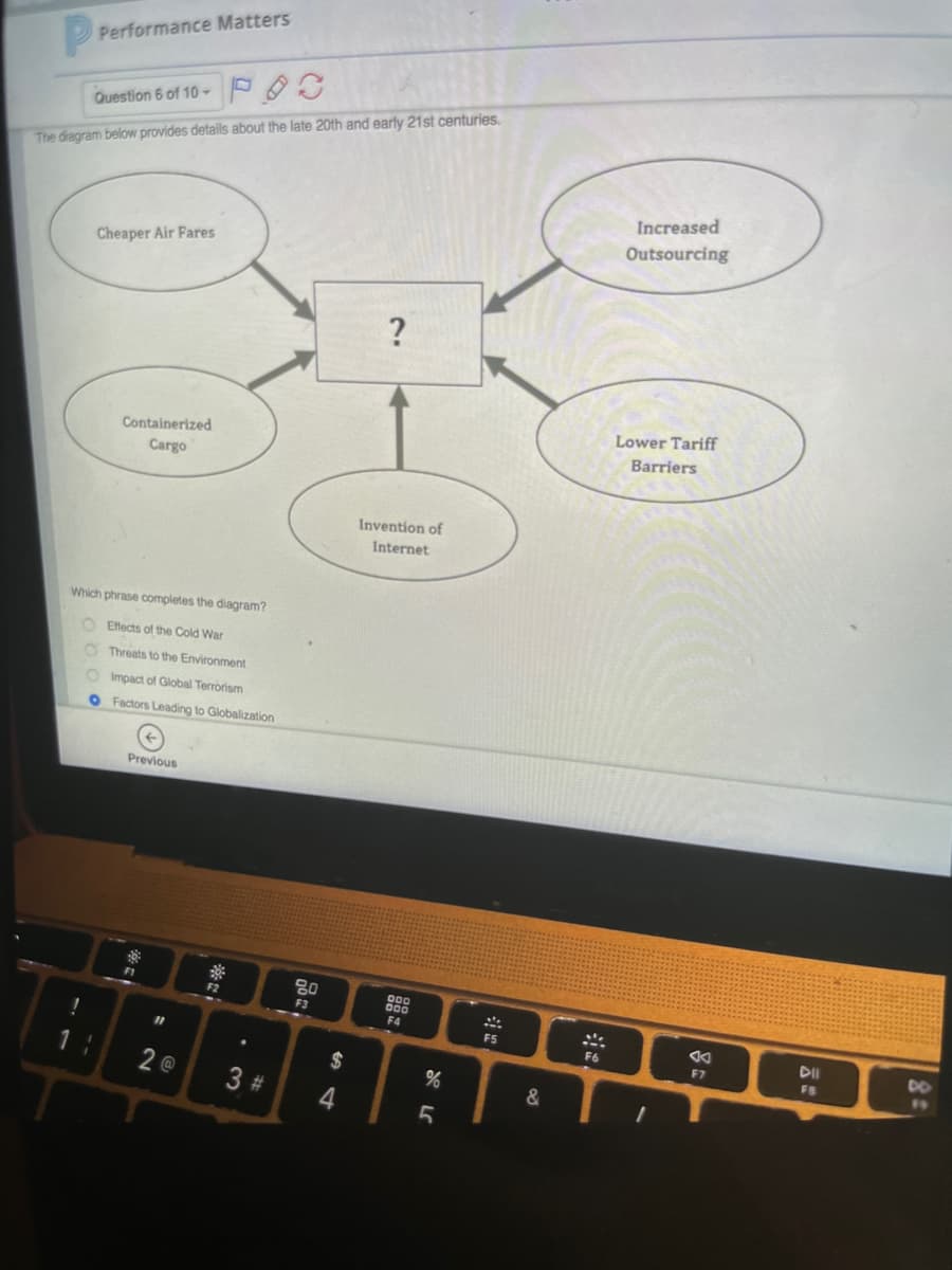 Performance Matters
Question 6 of 10-
The diagram below provides details about the late 20th and early 21st centuries.
Increased
Outsourcing
Cheaper Air Fares
Lower Tariff
Barriers
Containerized
Cargo
Invention of
Internet
Which phrase completes the diagram?
O Eflects of the Cold War
O Threats to the Environment
OImpact of Global Terrorism
Factors Leading to Globalization
Previous
80
F3
F4
F5
DII
DO
F6
F7
FB
19
1
2$
2 @
3 #
&
