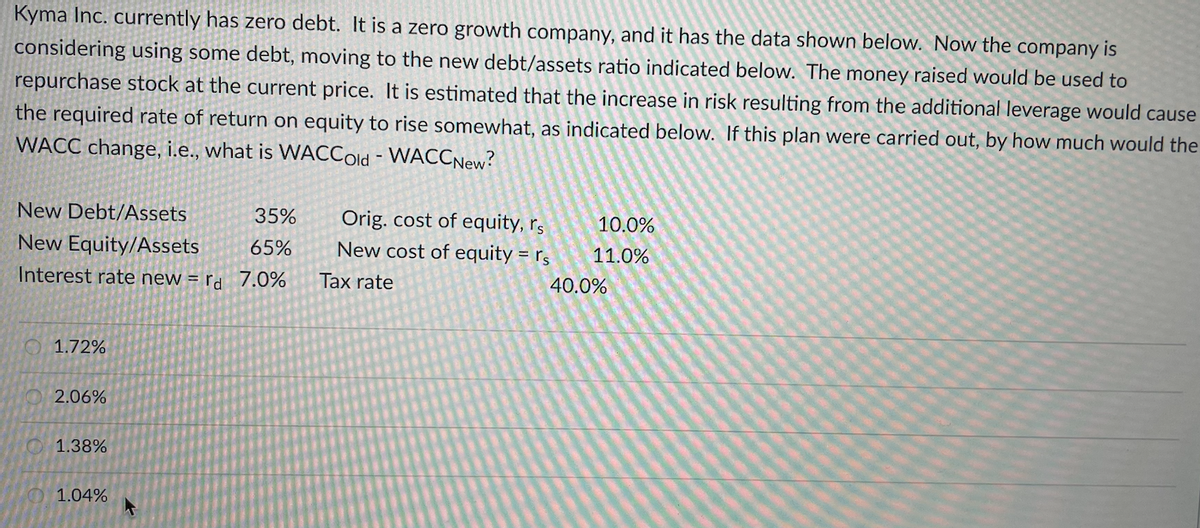 Kyma Inc. currently has zero debt. It is a zero growth company, and it has the data shown below. Now the company is
considering using some debt, moving to the new debt/assets ratio indicated below. The money raised would be used to
repurchase stock at the current price. It is estimated that the increase in risk resulting from the additional leverage would cause
the required rate of return on equity to rise somewhat, as indicated below. If this plan were carried out, by how much would the
WACC change, i.e., what is WACCold - WACCNew?
New Debt/Assets
35%
Orig. cost of equity, rs
10.0%
New Equity/Assets
65%
New cost of equity = rs
11.0%
Interest rate new = rd 7.0%
Tax rate
40.0%
O1.72%
O2.06%
1.38%
1.04%
