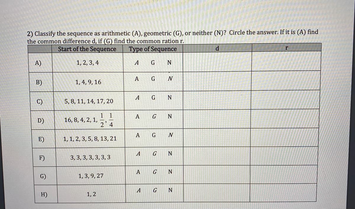 2) Classify the sequence as arithmetic (A), geometric (G), or neither (N)? Circle the answer. If it is (A) find
the common difference d, if (G) find the common ration r.
Start of the Sequence
Type of Sequence
1, 2, 3, 4
A
G N
A)
B)
D)
E)
F)
G)
H)
1, 4, 9, 16
5, 8, 11, 14, 17, 20
1 1
24
1, 1, 2, 3, 5, 8, 13, 21
16, 8, 4, 2, 1,
3, 3, 3, 3, 3, 3, 3
1, 3, 9, 27
1,2
A
A
A
A
G
A
G N
N
G N
G
N
G N
A G N
G
N
d
r