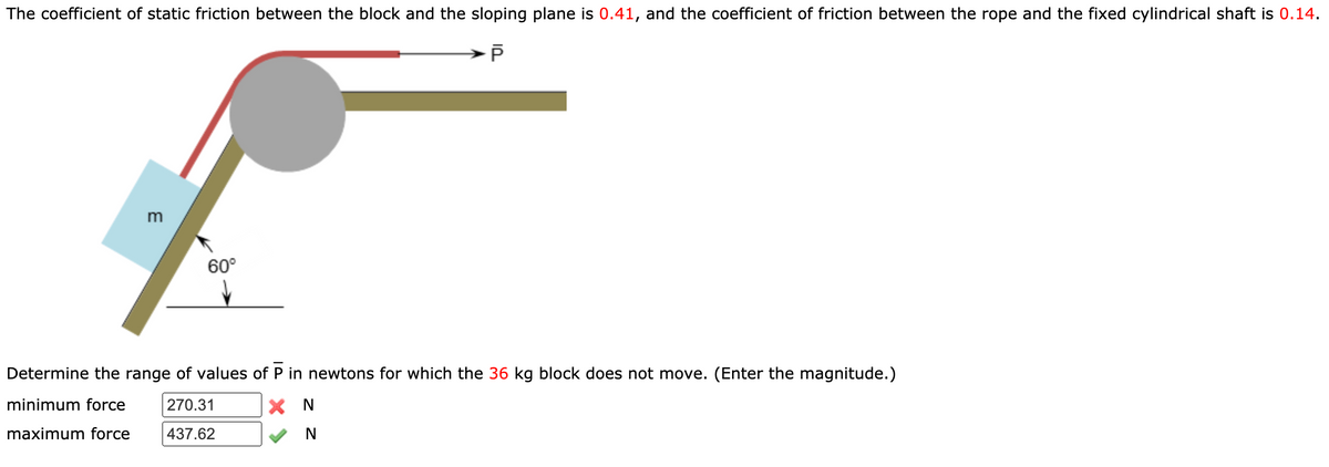 The coefficient of static friction between the block and the sloping plane is 0.41, and the coefficient of friction between the rope and the fixed cylindrical shaft is 0.14.
m
60°
Determine the range of values of P in newtons for which the 36 kg block does not move. (Enter the magnitude.)
minimum force
270.31
X N
maximum force
437.62
N
