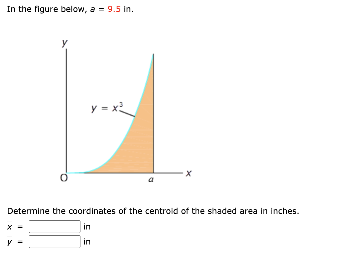 In the figure below, a = 9.5 in.
y
y = x2
a
Determine the coordinates of the centroid of the shaded area in inches.
X =
in
y =
in
