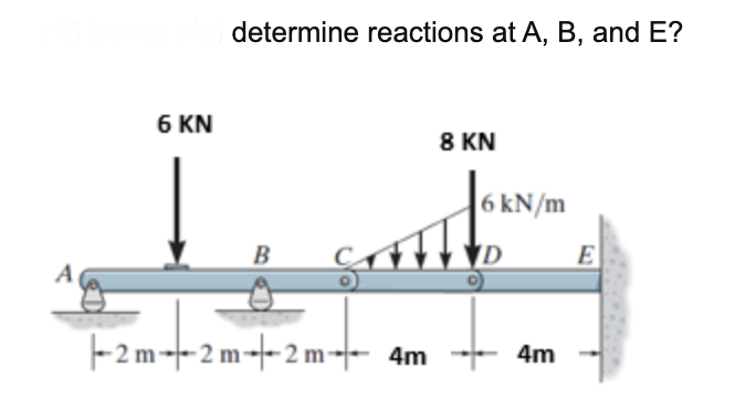 determine reactions at A, B, and E?
6 KN
8 KN
N/m
B
D
E
|-2m- 2 m -- 2 m -
4m --
4m
