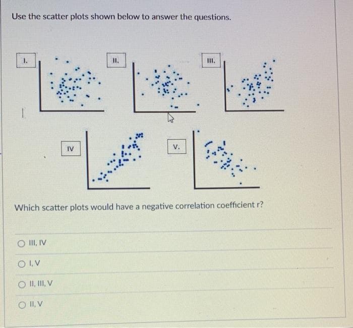 Use the scatter plots shown below to answer the questions.
1.
II.
II.
IV
V.
Which scatter plots would have a negative correlation coefficient r?
II, IV
O IV
O II, III, V
O II, V
