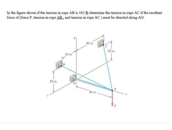 In the figure shown if the tension in rope AB is 183 lb determine the tension in rope AC if the resultant
force of (force P. tension in rope AB. and tension in rope AC ) must be directed along AO.
36 in
25 in
24 in
20 in.
as in.
