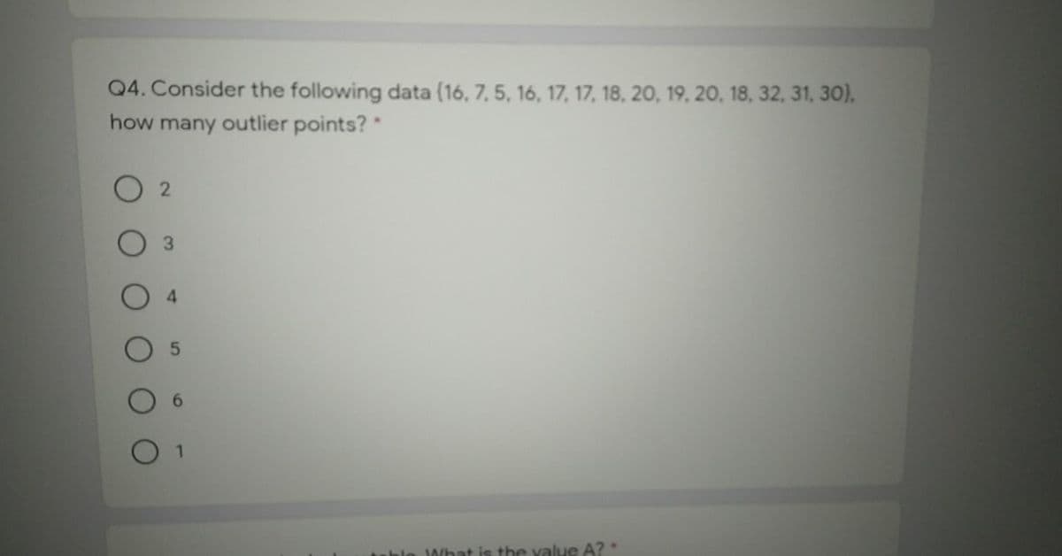 Q4. Consider the following data (16, 7, 5, 16, 17, 17, 18, 20, 19, 20, 18, 32, 31, 30),
how many outlier points? "
3
is the yalue A?
Wh
