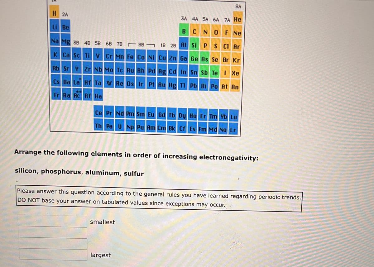 K
H 2A
Li Be
Na Mg 3B 4B 5B 6B 7B8B
K Ca Sc Ti V Cr Mn Fe Co Ni Cu Zn Ga
3A 4A 5A 6A 7A He
F Ne
Cl Ar
BCN0
Si P
Rb Sr Y Zr Nb Mo Tc Ru Rh Pd Ag Cd In
*
Cs Ba La Hf Ta W Re Os Ir Pt Au Hg Tl
Fr Ra Ac Rf Ha
**
silicon, phosphorus, aluminum, sulfur
18 2B Al
smallest
largest
8A
S
Ge As Se Br Kr
Ce Pr Nd Pm Sm Eu Gd Tb Dy Ho Er Tm Yb Lu
Th Pa U Np Pu Am Cm Bk Cf Es Fm Md No Lr
Sn Sb Te I Xe
Arrange the following elements in order of increasing electronegativity:
Pb Bi Po At Rn
Please answer this question according to the general rules you have learned regarding periodic trends.
DO NOT base your answer on tabulated values since exceptions may occur.