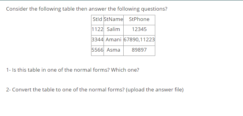 Consider the following table then answer the following questions?
Stld StName StPhone
1122 Salim
12345
3344 Amani 67890,11223
5566 Asma
89897
1- Is this table in one of the normal forms? Which one?
2- Convert the table to one of the normal forms? (upload the answer file)
