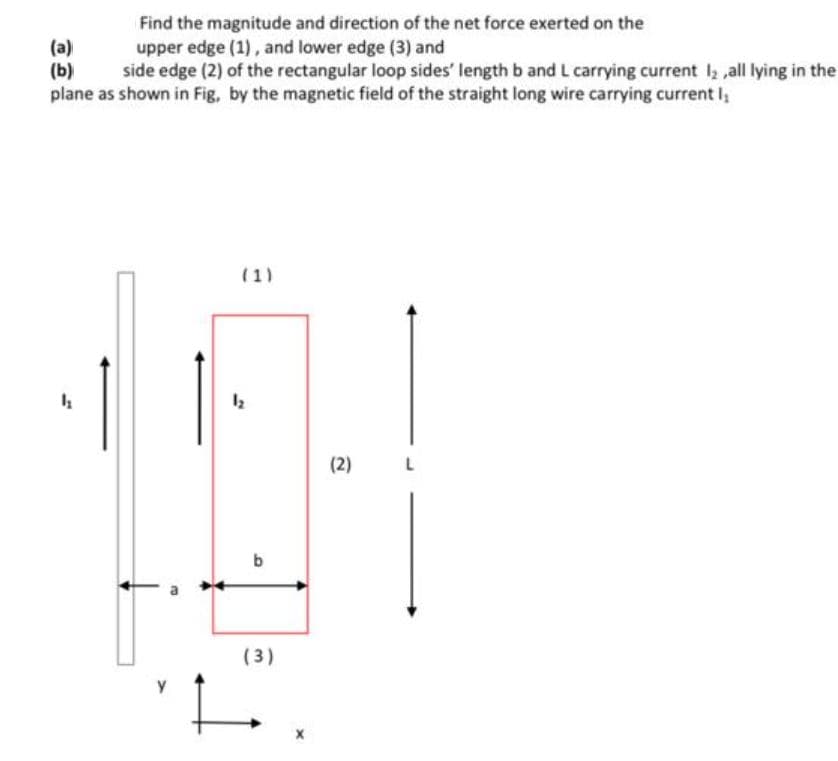 (a)
(b)
plane as shown in Fig, by the magnetic field of the straight long wire carrying current I,
Find the magnitude and direction of the net force exerted on the
upper edge (1), and lower edge (3) and
side edge (2) of the rectangular loop sides' length b and L carrying current 2 all lying in the
(1)
(2)
b
(3)
