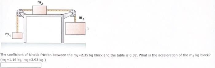 m₂
m3
The coefficient of kinetic friction between the m₂=2.35 kg block and the table is 0.32. What is the acceleration of the m₂ kg block?
(m₁-1.16 kg, my 3.93 kg.)