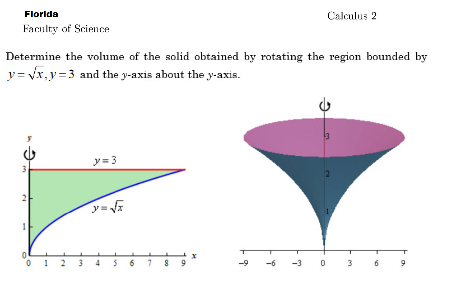 Florida
Faculty of Science
Determine the volume of the solid obtained by rotating the region bounded by
y=√√√x,y=3 and the y-axis about the y-axis.
G
3
2
y=3
y=√x
0 1 2 3 4 5 6 7 8 9
X
-9
Calculus 2
-6
3
2
-3 0 3 6 9