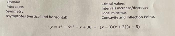 Domain
Intercepts
Symmetry
Asymptotes (vertical and horizontal)
Critical values
Intervals increase/decrease
Local min/max
Concavity and Inflection Points
y = x³ - 6x²-x +30= (x-3)(x + 2)(x - 5)