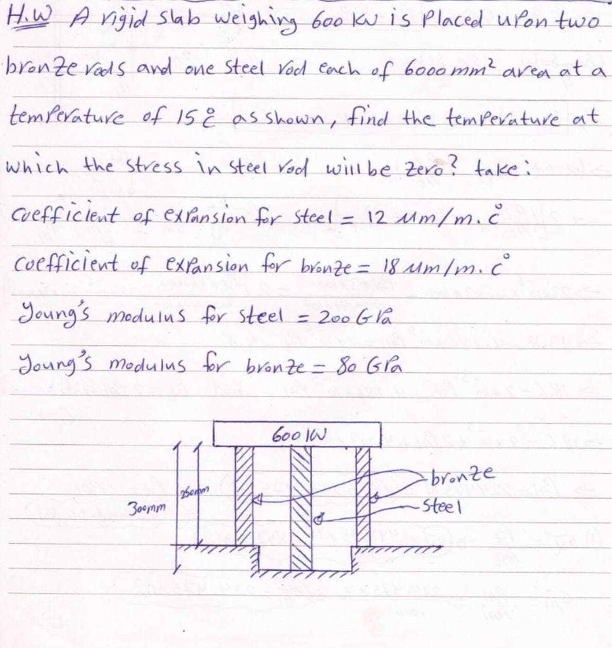 HW A rigid Slab weighing 6o0 Ku is Placed upon two
bronze vads and one Steel Vocd eanch of bo00 mm² area at a
temperature of 15 Ĉ as shown, find the temperature at
which the stress in steel Vod will be zero? takei
cuefficlent of exPansion for Steel - 12 Mm/m.č
%3D
cuefficient of expansion for bronze = 18 Mm/m.č
%3D
Young's modulus for steel = 200G Va
Young's modulus tor bronze = 80 GPa
600 IW
bronze
25cmpm
30omm
steel
