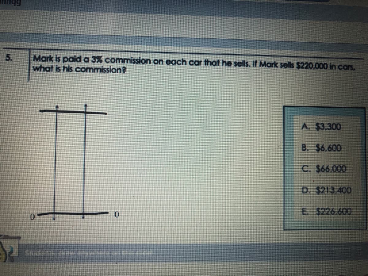 5.
Mark is paid a 3% commission on each car that he sells. If Mark sells $220,000 in cars.
what is his commission?
A. $3,300
B. $6.600
C. $66.000
D. $213.400
0.
E $226.600
0.
SHlens dreanywhere.on del
