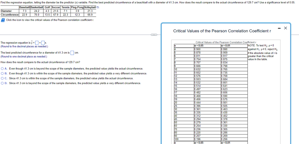 Find the regression equation, letting the diameter be the predictor (x) variable. Find the best predicted circumference of a beachball with a diameter of 41.3 cm. How does the result compare to the actual circumference of 129.7 cm? Use a significance level of 0.05.
Baseball Basketball Golf Soccer Tennis Ping-Pong Volleyball
Diameter
7.3 24.2 4.3 21.6 7.1 3.9 21.3
Circumference 22.9 76.0 13.5 67.9 22.3
12.3
66.9
Click the icon to view the critical values of the Pearson correlation coefficient r.
The regression equation is ŷ =+x.
(Round to five decimal places as needed.)
The best predicted circumference for a diameter of 41.3 cm is
(Round to one decimal place as needed.)
How does the result compare to the actual circumference of 129.7 cm?
cm.
O A. Even though 41.3 cm is beyond the scope of the sample diameters, the predicted value yields the actual circumference.
O B. Even though 41.3 cm is within the scope of the sample diameters, the predicted value yields a very different circumference.
O C. Since 41.3 cm is within the scope of the sample diameters, the predicted value yields the actual circumference.
O D. Since 41.3 cm is beyond the scope of the sample diameters, the predicted value yields a very different circumference.
(...)
Critical Values of the Pearson Correlation Coefficient r
In
14
15
16
7
18
19
10
11
12
13
14
15
16
17
18
19
20
25
30
135
40
45
50
60
170
180
90
100
ון
n
Critical Values of the Pearson Correlation Coefficient r
α = 0.05
α = 0.01
0.950
0.878
0.811
0.754
0.707
0.666
0.632
10.602
10.576
10.553
0.532
0.514
0.497
0.482
0.468
0.456
10.444
0.396
10.361
10.335
0.312
0.294
0.279
0.254
10.236
0.220
0.207
0.196
-0.05
0.990
0.959
0.917
0.875
0.834
0.798
10.765
0.735
10.708
0.684
0.661
0.641
0.623
0.606
0.590
0.575
0.561
0.505
10.463
0.430
0.402
0.378
0.361
0.330
0.305
0.286
0.269
0.256
-0.01
NOTE: To test H₁: p=0
against H₁: p0, reject Ho
if the absolute value of r is
greater than the critical
value in the table.
- X