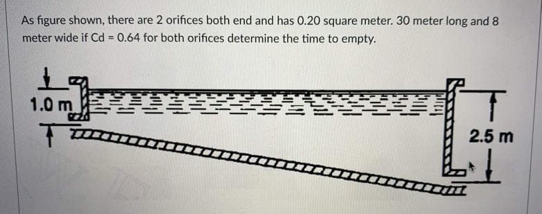 As figure shown, there are 2 orifices both end and has 0.20 square meter. 30 meter long and 8
meter wide if Cd 0.64 for both orifices determine the time to empty.
1.0 m_陰害
2.5 m
