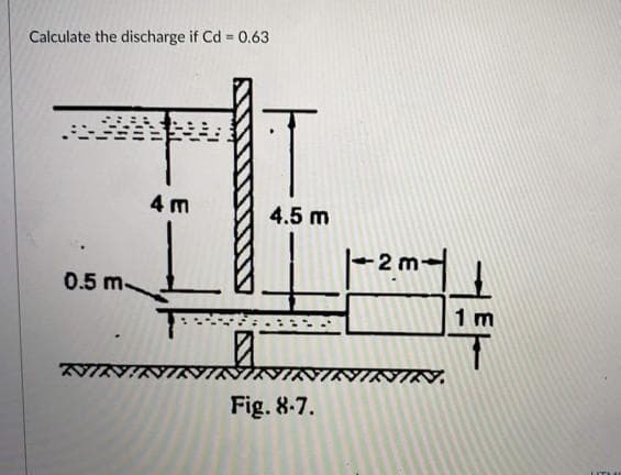 Calculate the discharge if Cd 0.63
4 m
4.5 m
-2 m-
0.5 m-
1 m
Fig. 8-7.
