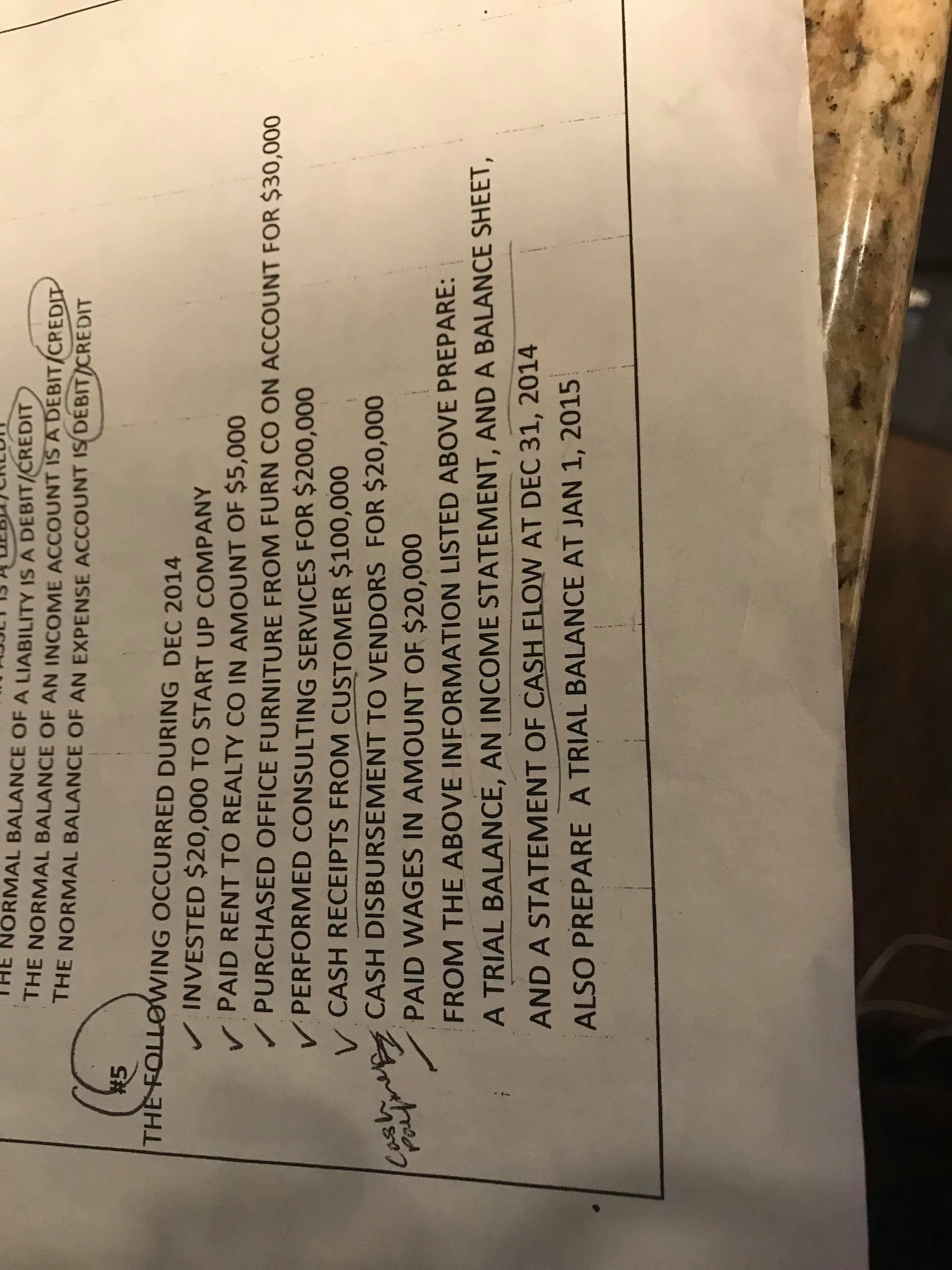 ORMAL BALANCE OF A LIABILITY IS A DEBIT/CREDIT
THE NORMAL BALANCE OF AN INCOME ACCOUNT IS A DEBIT/CREDIT
THE NORMAL BALANCE OF AN EXPENSE ACCOUNT IS DEBIT CREDIT
5
THE FOLLOWING OCCURRED DURING DEC 2014
INVESTED $20,000 TO START UP COMPANY
VPAID RENT TO REALTY CO IN AMOUNT OF $5,000
PURCHASED OFFICE FURNITURE FROM FURN CO ON ACCOUNT FOR $30,000
VPERFORMED CONSULTING SERVICES FOR $200,000
V CASH RECEIPTS FROM CUSTOMER $100,000
op CASH DISBURSEMENT TO VENDORS FOR $20,000
Cash
PAID WAGES IN AMOUNT OF $20,000
FROM THE ABOVE INFORMATION LISTED ABOVE PREPARE:
A TRIAL BALANCE, AN INCOME STATEMENT, AND A BALANCE SHEET,
AND A STATEMENT OF CASH FLOW AT DEC 31, 2014
ALSO PREPARE A TRIAL BALANCE AT JAN 1, 2015
