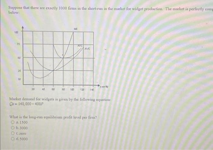 Suppose that there are exactly 1000 firms in the short-run in the market for widget production. The market is perfectly comp
below:
100
6
75
50
25
10
20
MC
5
b. 3000
O c. zero
d. 5000
ATC
AVC
80 100 123 140
Market demand for widgets is given by the following equation:
Q-140,000-400P
What is the long-run equilibrium profit level per firm?
O a. 1500
quart