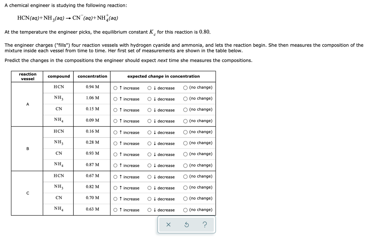 A chemical engineer is studying the following reaction:
HCN(aq)+NH 3(aq)
CN (aq)+NH (aq)
At the temperature the engineer picks, the equilibrium constant K, for this reaction is 0.80.
The engineer charges ("fills") four reaction vessels with hydrogen cyanide and ammonia, and lets the reaction begin. She then measures the composition of the
mixture inside each vessel from time to time. Her first set of measurements are shown in the table below.
Predict the changes in the compositions the engineer should expect next time she measures the compositions.
reaction
compound
concentration
expected change in concentration
vessel
HCN
0.94 M
O f increase
I decrease
(no change)
NH3
1.06 M
O f increase
O I decrease
O (no change)
A
CN
0.15 M
O f increase
O I decrease
O (no change)
NH4
0.09 M
O f increase
I decrease
(no change)
HCN
0.16 M
O f increase
O I decrease
(no change)
NH,
0.28 M
O f increase
O I decrease
(no change)
В
CN
0.93 M
O f increase
O I decrease
O (no change)
NH4
0.87 M
O f increase
I decrease
(no change)
HCN
0.67 M
f increase
I decrease
(no change)
NH3
0.82 M
O f increase
O I decrease
(no change)
CN
0.70 M
O f increase
O I decrease
O (no change)
NH,
0.63 M
O t increase
O I decrease
(no change)
?
