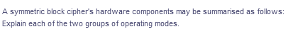 A symmetric block cipher's hardware components may be summarised as follows:
Explain each of the two groups of operating modes.