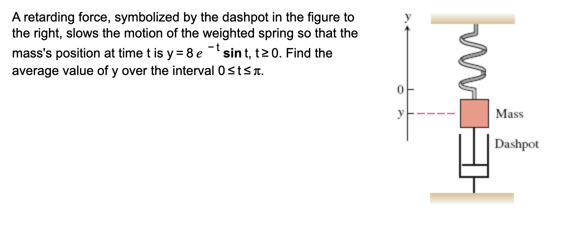A retarding force, symbolized by the dashpot in the figure to
the right, slows the motion of the weighted spring so that the
mass's position at time t is y = 8 e - sin t, t>0. Find the
%3D
average value of y over the interval 0 stsr.
Mass
Dashpot
