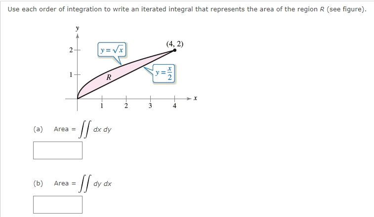 Use each order of integration to write an iterated integral that represents the area of the region R (see figure).
(a)
(b)
2
1
Area =
= [[ dx
[y=√x]
Area =
= ff dy
R
dx dy
dy dx
2
3
11
(4,2)
x
X