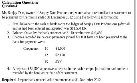 Calculation Question:
Question 4
Mr. Sanjay Dutt, owner of Sanjay Dutt Productions, wants a bank reconciliation statement to
be prepared for the month ended 31 December 2012 using the following information:
1. Final balance in the cash at bank a/c in the ledger of Sanjay Dutt Productions (after all
entries had been entered and adjusted) was $11,500 DR
2. Balance shown by the bank statement at 31 December was $10,450
3. Cheques recorded in the cash payments journal but that have not been presented to the
bank for payment were:
Cheque no:
10
$1,000
12
$2,150
15
$300
4. A deposit of $4,500 appears as a deposit in the cash receipts journal but had not been
recorded by the bank at the date of the statement.
Required: Prepare bank reconciliation statement as at 31 December 2012.