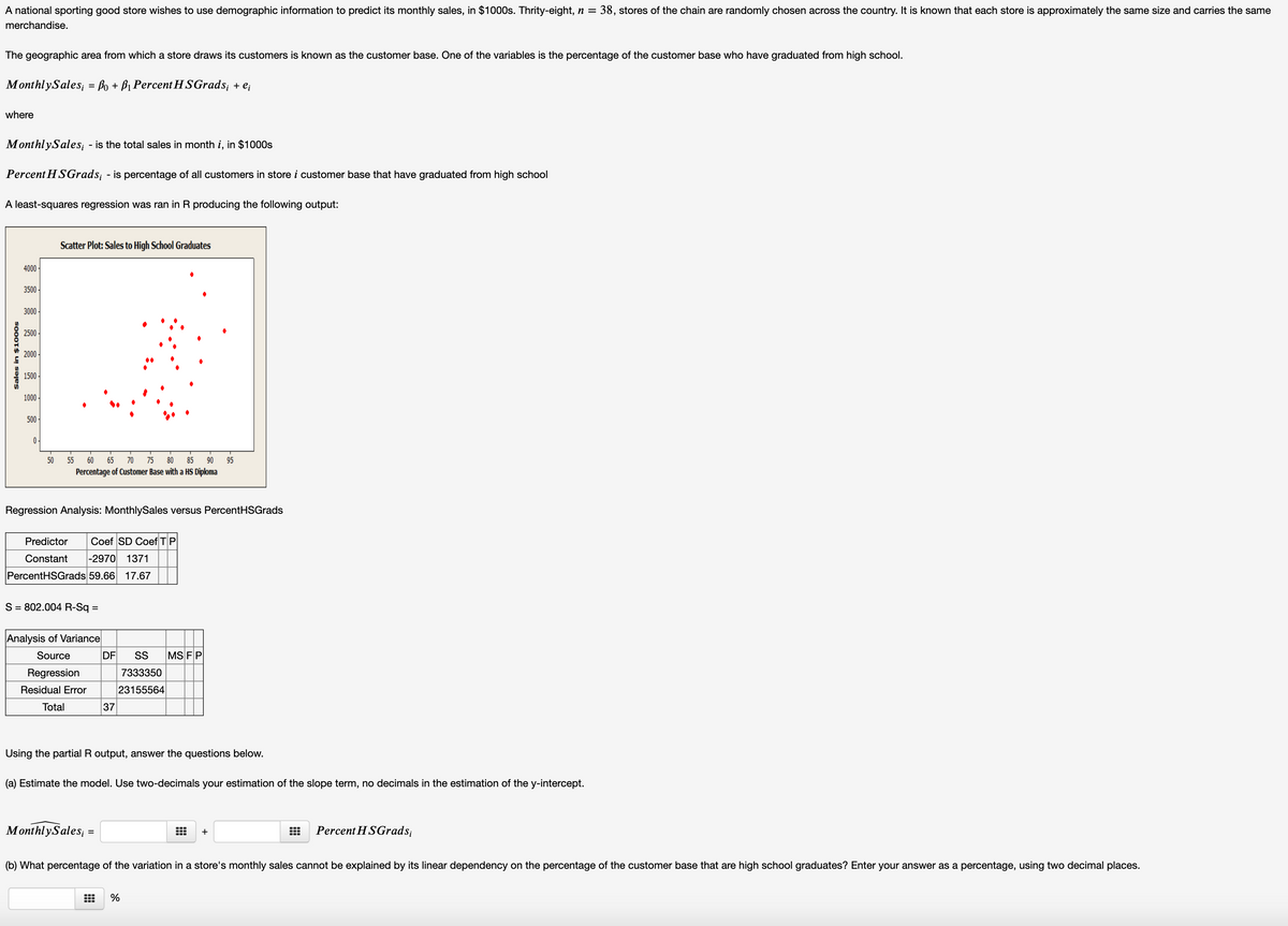 A national sporting good store wishes to use demographic information to predict its monthly sales, in $1000s. Thrity-eight, n =
38, stores of the chain are randomly chosen across the country. It is known that each store is approximately the same size and carries the same
merchandise.
The geographic area from which a store draws its customers is known as the customer base. One of the variables is the percentage of the customer base who have graduated from high school.
MonthlySales; = Bo + Bị Percent H SGrads; + e;
where
MonthlySales;
- is the total sales in month i, in $1000s
Percent H SGrads; - is percentage of all customers in store i customer base that have graduated from high school
A least-squares regression was ran in R producing the following output:
Scatter Plot: Sales to High School Graduates
4000 -
3500
3000 -
2500 -
2000
1500-
1000 -
500 -
0-
50
55
60
65
70
75
80
85
90
95
Percentage of Customer Base with a HS Diploma
Regression Analysis: MonthlySales versus PercentHSGrads
Predictor
Coef SD Coef TP
Constant
|-2970
1371
PercentHSGrads 59.66 17.67
S = 802.004 R-Sq =
%3D
Analysis of Variance
Source
DF
S
MS FP
Regression
7333350
Residual Error
23155564
Total
37
Using the partial R output, answer the questions below.
(a) Estimate the model. Use two-decimals your estimation of the slope term, no decimals in the estimation of the y-intercept.
MonthlySales; :
Percent H SGrads;
+
(b) What percentage of the variation in a store's monthly sales cannot be explained by its linear dependency on the percentage of the customer base that are high school graduates? Enter your answer as a percentage, using two decimal places.
%
Sales in $1000s
