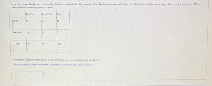 Your friend Jeanie Alahgee has researched her family tree and finds that a large number of her family members have either red hair or blond hair and either green eyes or blue eyes. She makes a list of these
family members and records her data below
Blond
Red head
Total
Blue Eyes
163
16
79
Green Eyes
25
21
44
Total
60
37
125
What is the probability that a person chosen at random trom Jeanie's st will have blond hair
Round your answer to the nearest tenth of a percent. Do nit inchide units with your answer