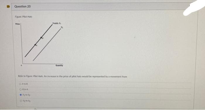 Question 20
Figure: Pilot Hots
Price
QATOR
ORIDA
Supply S
Refer to Figure Pilot Hots. An increase in the price of pilot hats would be represented by a movement from
Sy to Sy
Sy
Quantity