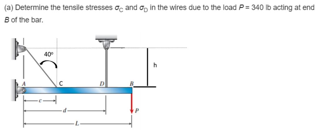 (a) Determine the tensile stresses o, and op in the wires due to the load P = 340 lb acting at end
B of the bar.
40°
h
