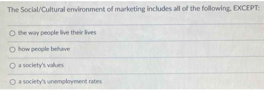 The Social/Cultural environment of marketing includes all of the following, EXCEPT:
O the way people live their lives
O how people behave
O a society's values
O a society's unemployment rates

