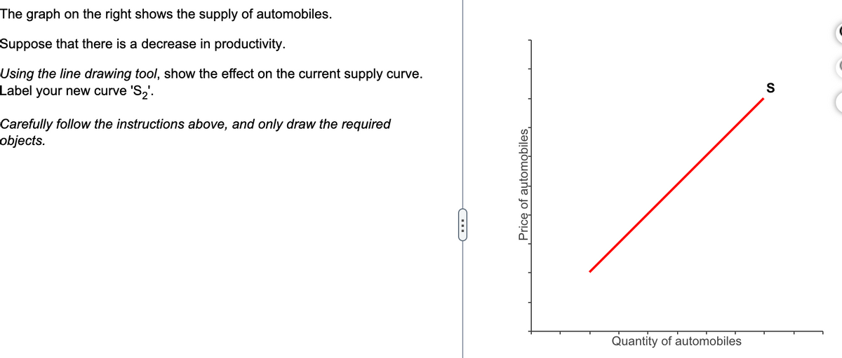 The graph on the right shows the supply of automobiles.
Suppose that there is a decrease in productivity.
Using the line drawing tool, show the effect on the current supply curve.
Label your new curve 'S₂'.
Carefully follow the instructions above, and only draw the required
objects.
D
Price of automobiles
Quantity of automobiles
S